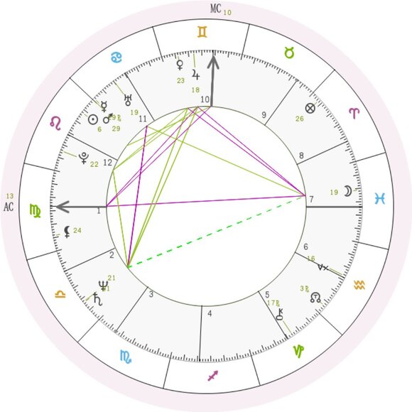 Nov29thVintage, Handcrafted & Reincarnated***Guest Host***(4p-6p) - Picture 8 of 9